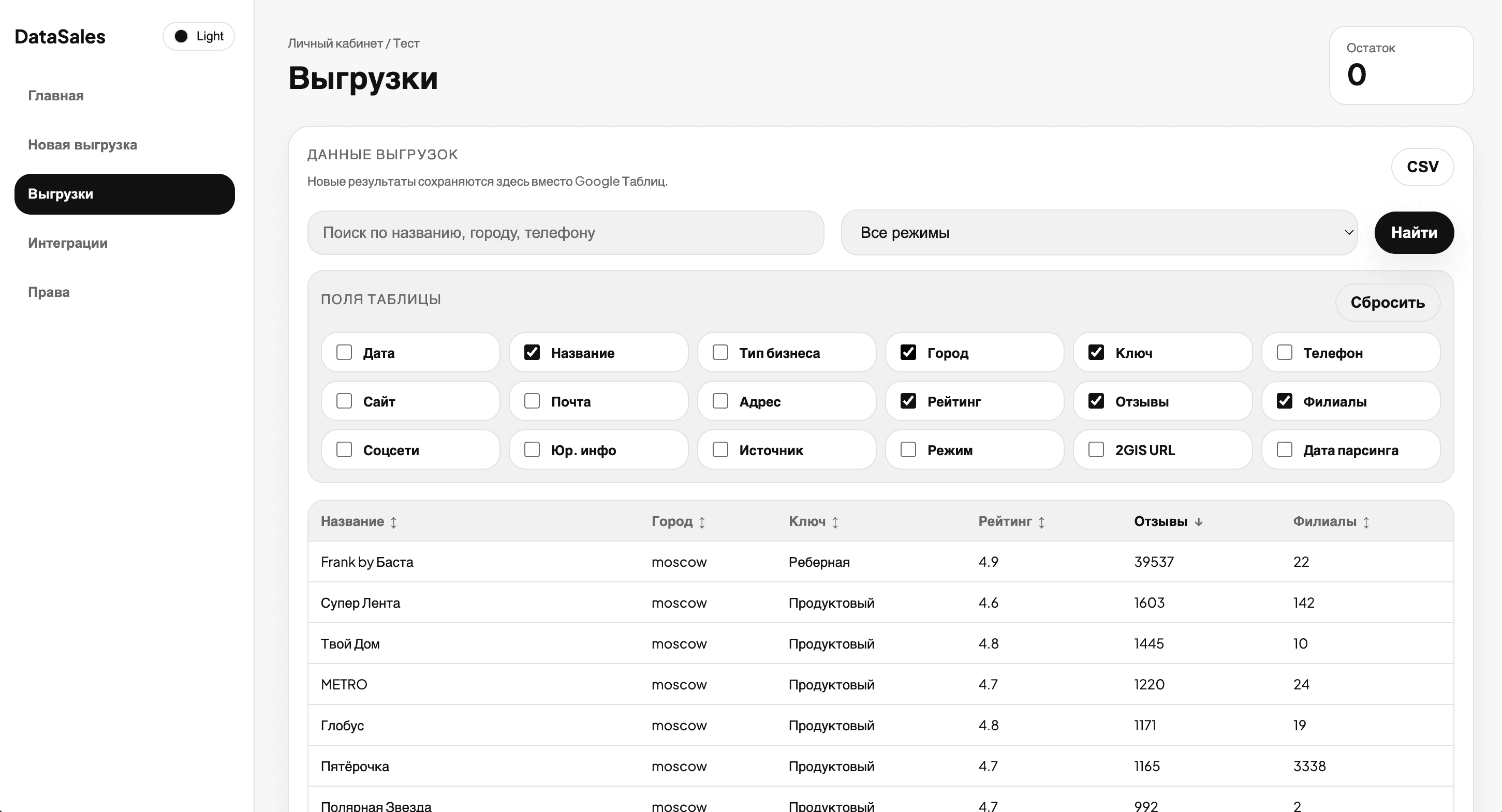 Личный кабинет DataSales: таблица собранных компаний